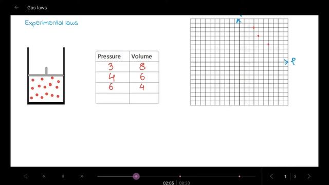 Clapp - Teaching & Learning Management System(LMS) смотреть онлайн