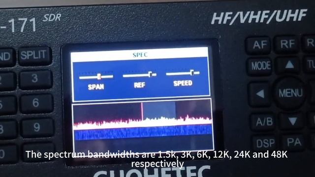 GUOHETEC PMR-171basic Setting And Receiving Display.