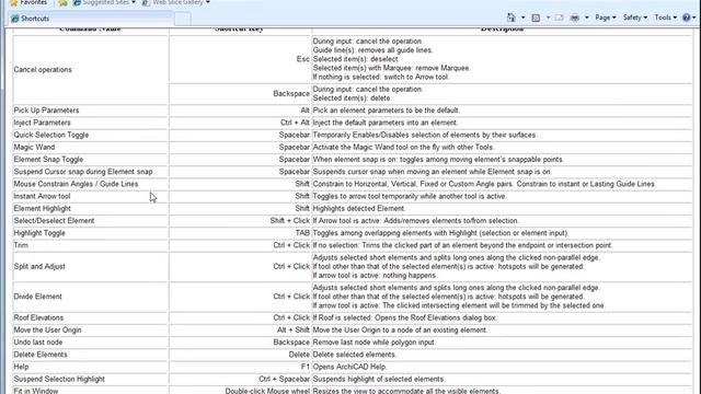 02.ArchiCAD 16 shortcut Keys смотреть онлайн
