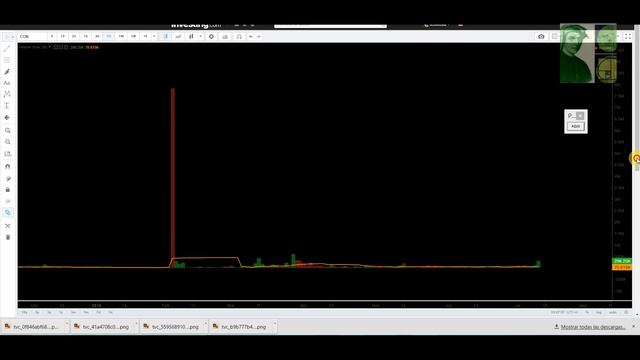 $PETR $ BOLT $CTIO12 07 2016 смотреть онлайн
