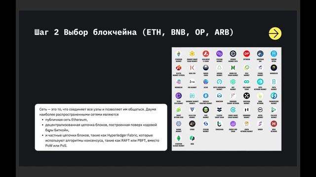 Как создать токен? (и какие дополнительные функции бывают у токенов)