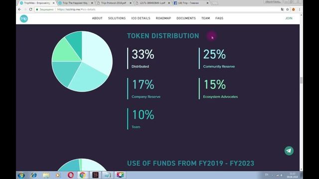 Triip - платформа для путешествий, которая позволяет экономить на поездках смотреть онлайн