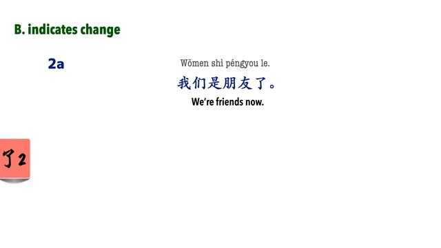 When To Use 了 le 【Mandarin Grammar】 смотреть онлайн