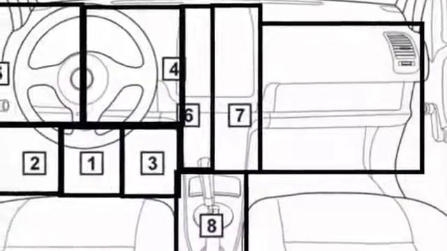 Alfa Romeo 159 2005 09 Diagnostic Obd Port Connector Socket Location Obd2 Dlc Data Link 10 смотреть онлайн
