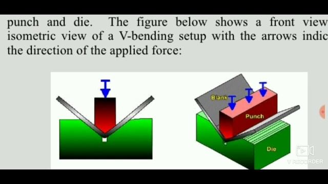 V Bending Process | Air Bending |Definition| Metal Forming Process| PPT |ENGINEERING STUDY MATERIAL смотреть онлайн