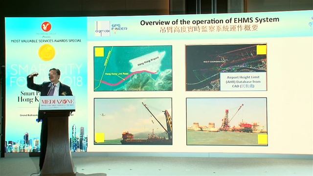 Success cases presentation at the Smart City Forum 2018 смотреть онлайн