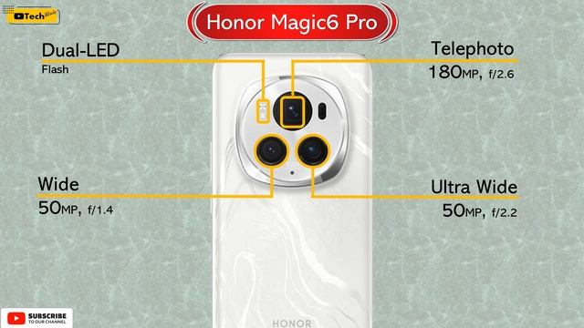 Honor Magic 6 RSR Porsche Design Vs Honor Magic 6 Pro | Full Comparison 2024 @techwale269