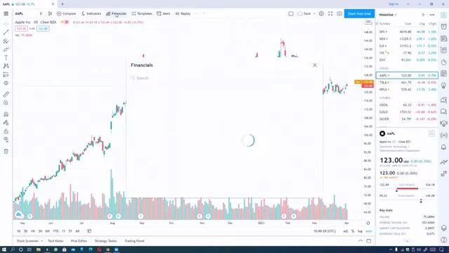 How To Get Free TradingView Premium | TradingView Crack!