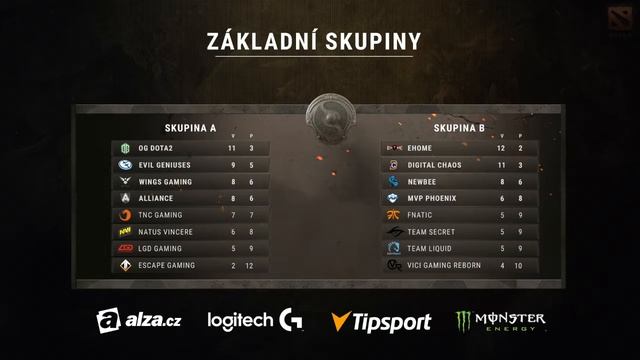 DOTA | TI2016 - MAIN EVENT | ÚVODNÍ SLOVO (Prima COOL) смотреть онлайн