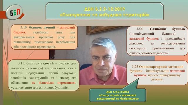№18. Про зміну функціонального призначення смотреть онлайн