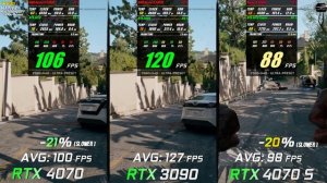 RTX 4070 vs RTX 3090 vs RTX 4070 Super / 1440p / Gaming Test in 10 Games / Benchmark