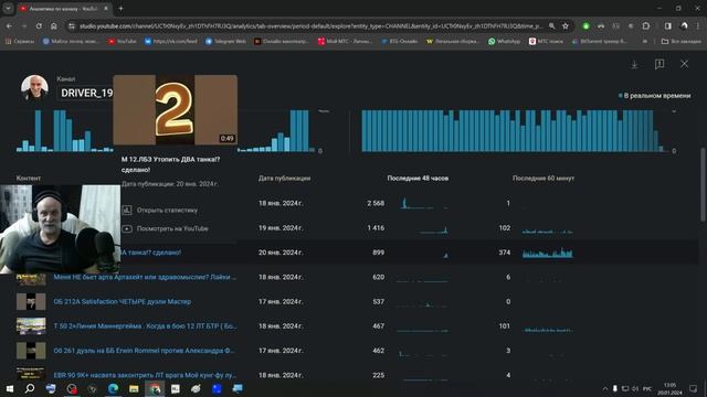 Развитие YouTube канала . Только факты .Channel promotion. Скажу что знаю, что не знаю не скажу. смотреть онлайн