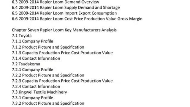 Global And China Rapier Loom Industry 2013 Market Research Report смотреть онлайн