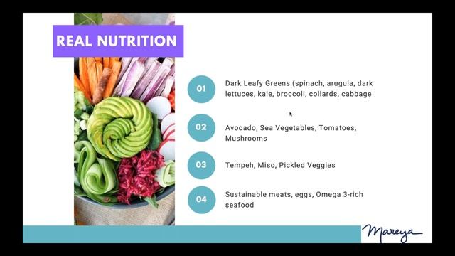 How to set up your kitchen for healthy, delicious meals all week long смотреть онлайн
