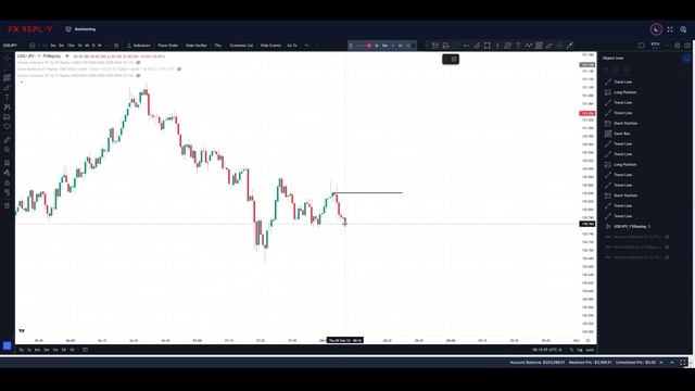ESTRATEGIA SAMURAI - USDJPY - PERFECCIONANDO LA ESTRATEGIA #ict #smc #trading смотреть онлайн