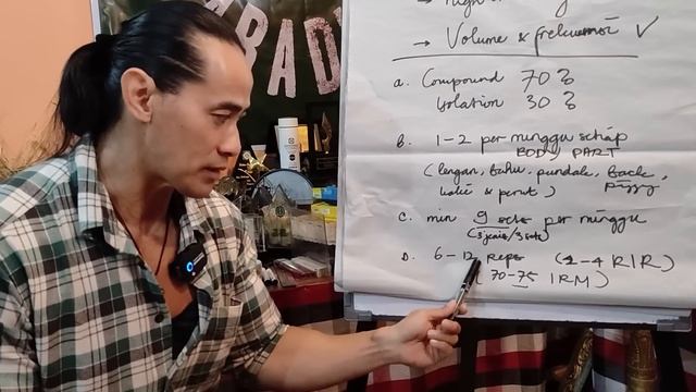 5 SIASAT FIT OVER 30!