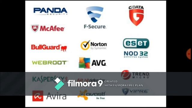 Top Five Antivirus Software смотреть онлайн