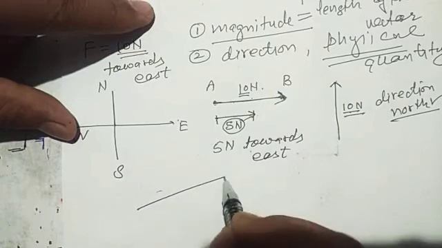 Scalar and vector || class 11 physics || #22 || vijay guleria смотреть онлайн