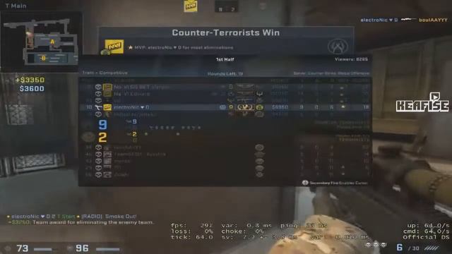S1MPLE, EDWARD и ELECTRONIC ИГРАЮТ ММ смотреть онлайн