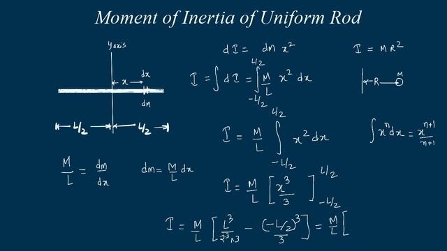 Moment of Inertia of Uniform Rod about its Centre of mass and its end #kamaldheeriya смотреть онлайн