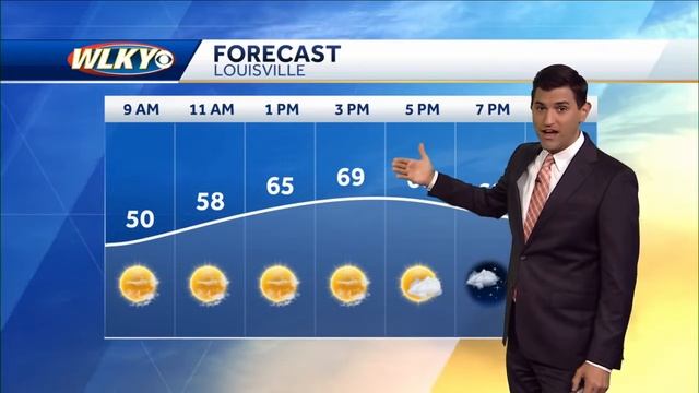 Weekly weather planner 11-7-22 смотреть онлайн