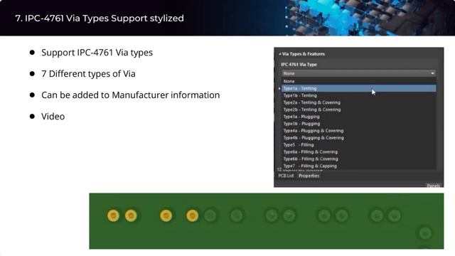 What's New in Altium Designer 22 [ Altium Indonesia Webinar Replay 17 February 2022] смотреть онлайн