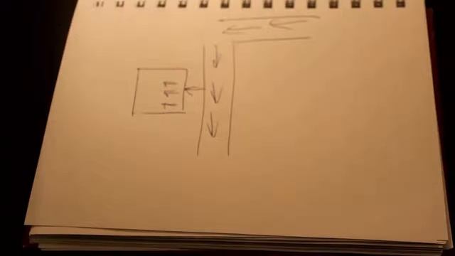 Как привлекать клиентов небольшим магазинам и региональным сетям смотреть онлайн