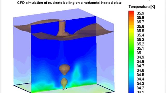 Nucleate boiling using FLUENT / ANSYS (by : Melaku) смотреть онлайн