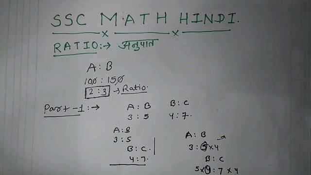 Ratio And Proportion Part-1 SSC Math Hindi смотреть онлайн
