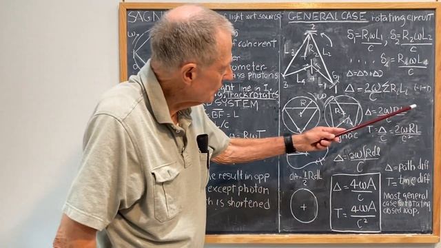 Sagnac Calculation General Case. Agrees with Michelson-Morley смотреть онлайн