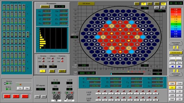 Quickest possible WWER-1000 Nuclear Reactor Startup смотреть онлайн