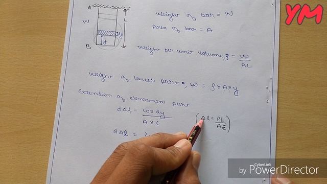 Strength Of Materials-Elongation of bar due to self weight (In Hindi). смотреть онлайн