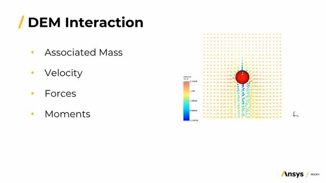 Ansys Rocky: What is SPH? смотреть онлайн