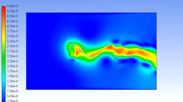 Robot fish Gymnotiform Undulating смотреть онлайн