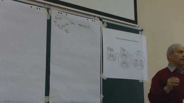 Тематизм и его роль в понимании текста Смысловое видение Управленец смотреть онлайн