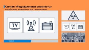 Сигналы гражданской обороны
