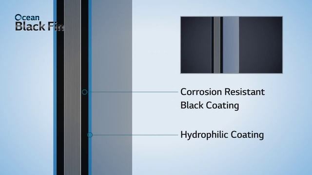 KLIMATYZACJA LG - LG Multi V IV смотреть онлайн