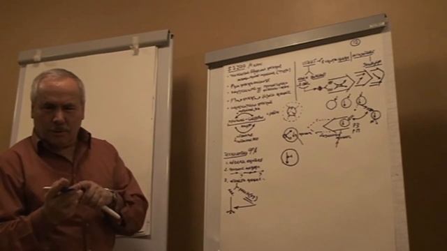 Объект в рамках реализации нормы Динамика бытия нечто Механизм Зима 2010 смотреть онлайн