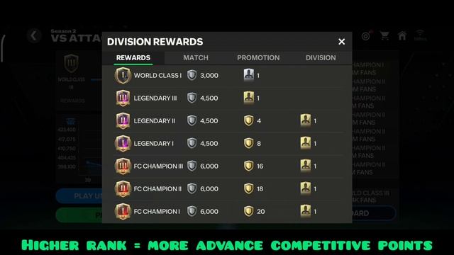 How to get competitive points and advance competitive points in ea fc 24 mobile !!! смотреть онлайн