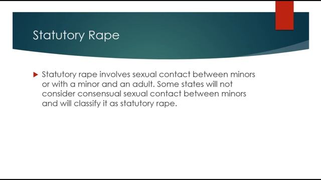 Types of Sexual Assault смотреть онлайн