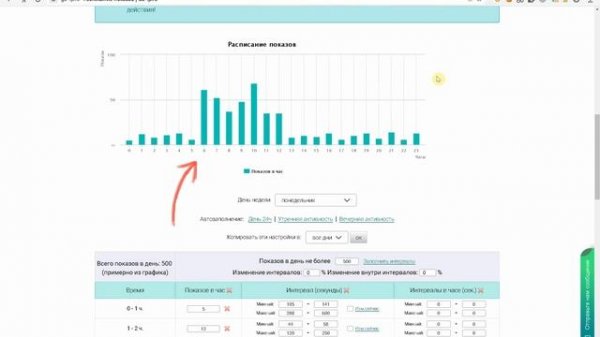 Сервис Go-ip.ru: создание и настройка расписания