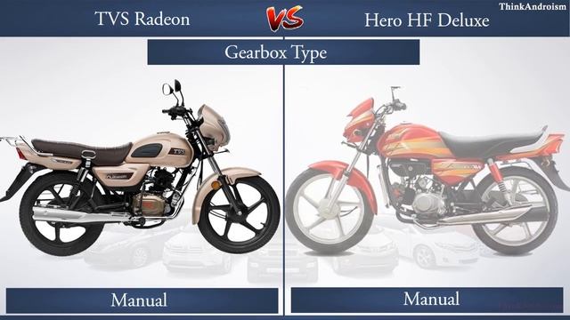 TVS Radeon vs Hero HF Deluxe Comparison Review смотреть онлайн