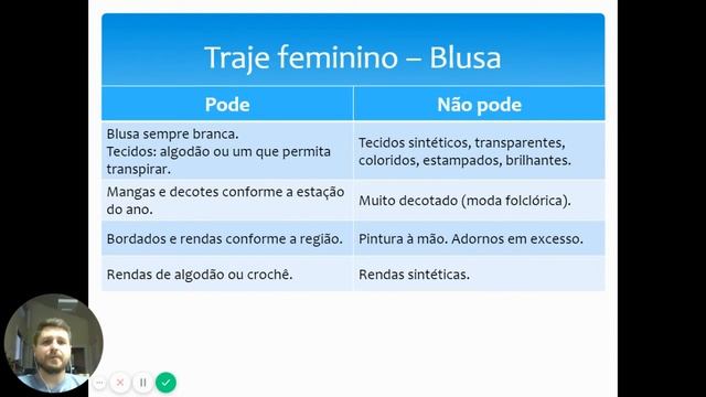 Traje feminino смотреть онлайн