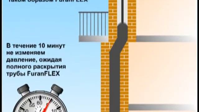 сюжет "фуранфлекс" 1 смотреть онлайн