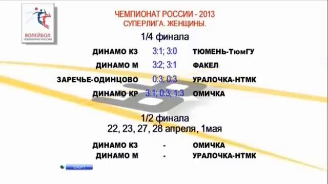 Шесть на шесть. Гость Мария Перепелкина смотреть онлайн
