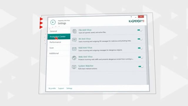 Bagaimana proteksi screen lockers dengan Kaspersky AntiVirus 2015 смотреть онлайн