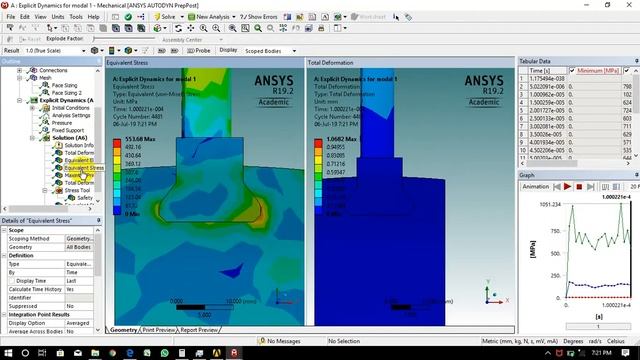 semi elliptical crack Fraction analysis on turbine shaft part 5 смотреть онлайн