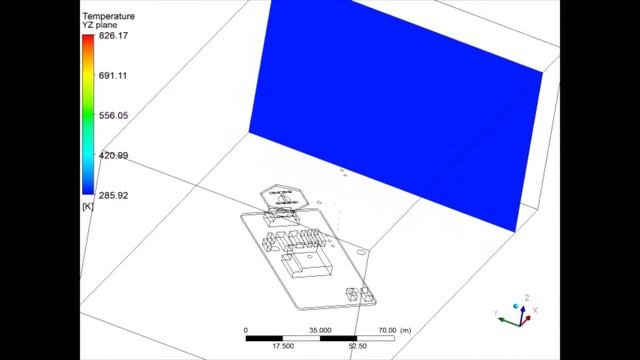 3D Simulation of Exhaust Gas Release on Offshore Platform CFD ANSYS смотреть онлайн