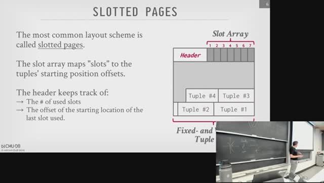 INTDB24 04 - Хранилище баз данных - Log-Structured Merge Trees and Tuples