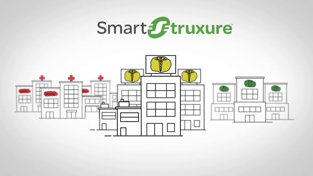 Smart Energy Management in Retail-Healthcare Facilities смотреть онлайн